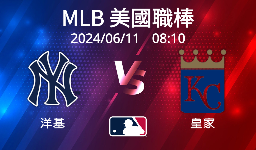 【MLB美國職棒】2024-06-11 洋基VS皇家 賽前分析