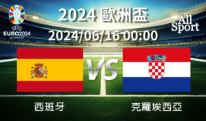 【UEFA歐洲盃】2024-06-16 西班牙VS克羅埃西亞 賽前分析