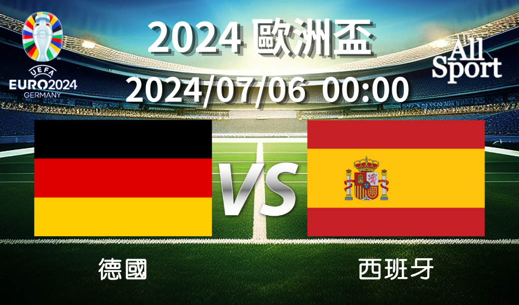 【UEFA歐洲盃】2024-07-06 德國VS西班牙 賽前分析