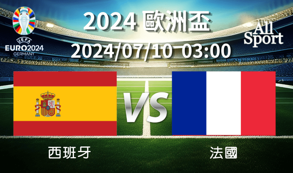 【UEFA歐洲盃】2024-07-10 西班牙VS法國 賽前分析